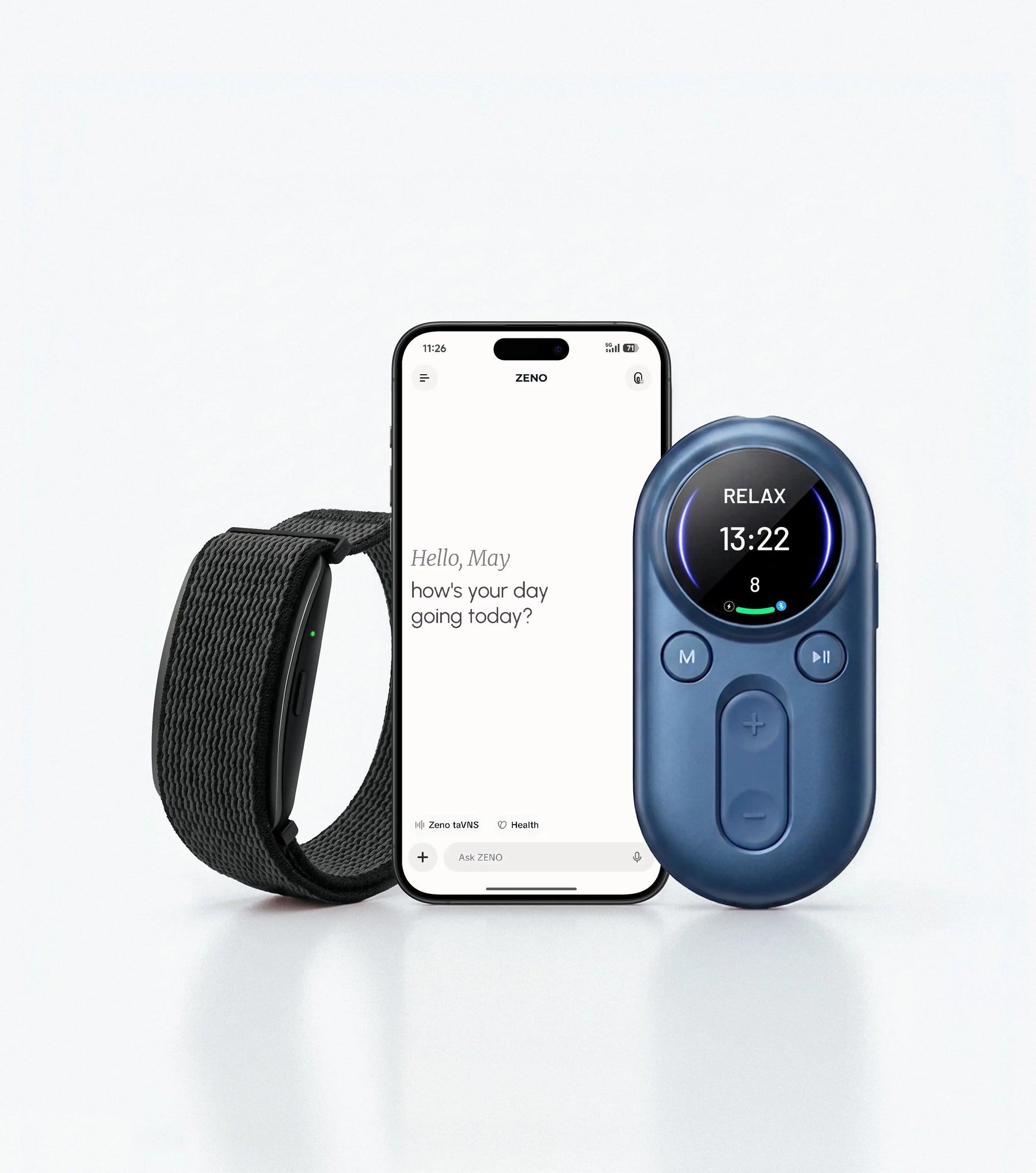 Luna Plus Gerät, Zenoband Mobi und ZenoWell App
