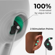 ZenoWell TaVNS device showing 100% innervation by the vagus nerve with two stimulation points on the ear for effective stimulation.