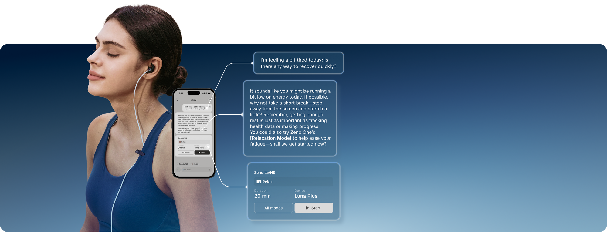 Zeno App Signalübersicht Folie drei
