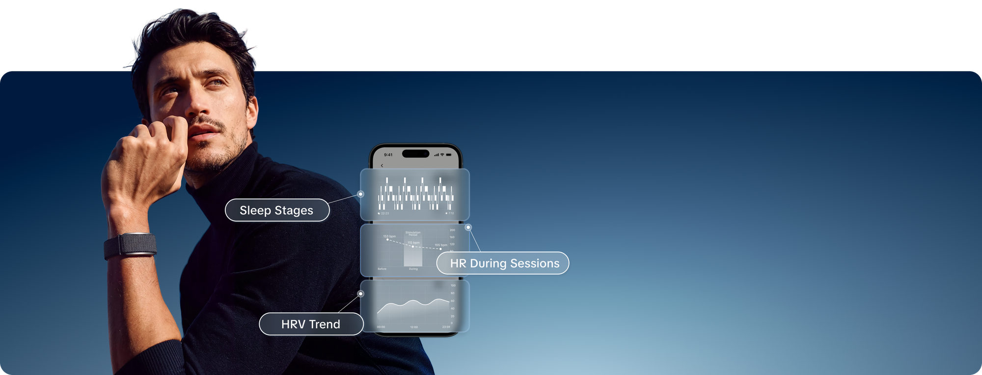 Zeno App Signalübersicht Folie eins