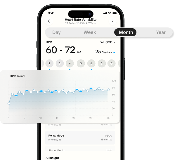 Bildschirm für Routine-Tracking in der Zeno App
